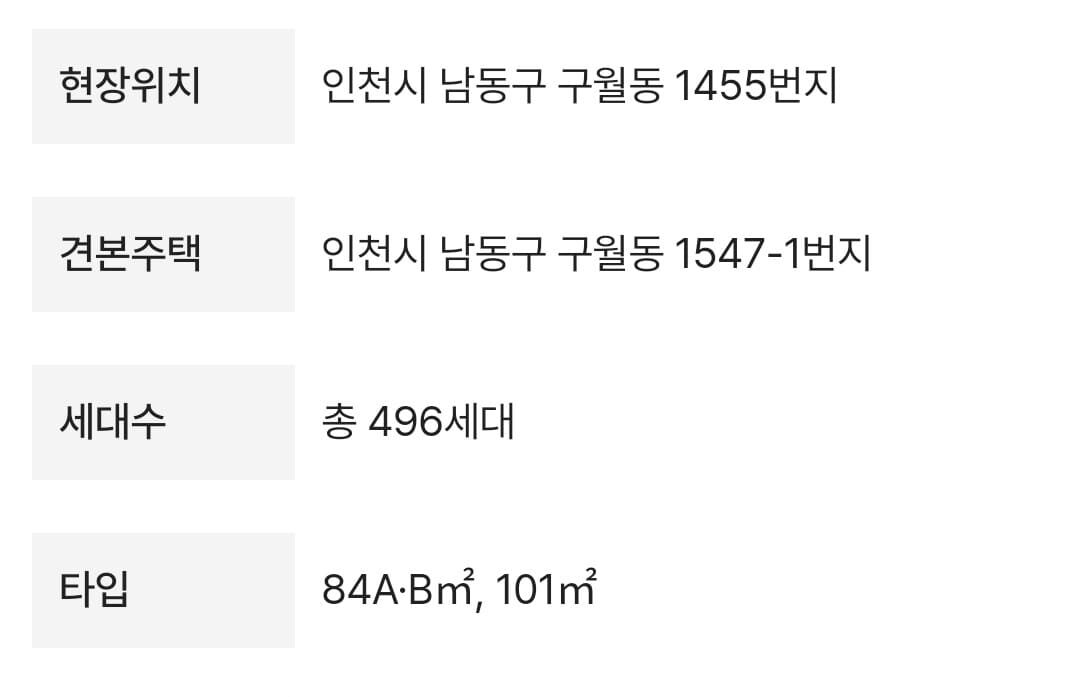 인천시청역 GTX-B 노선 예정지 인근 힐스테이트 구월아트파크 입지
